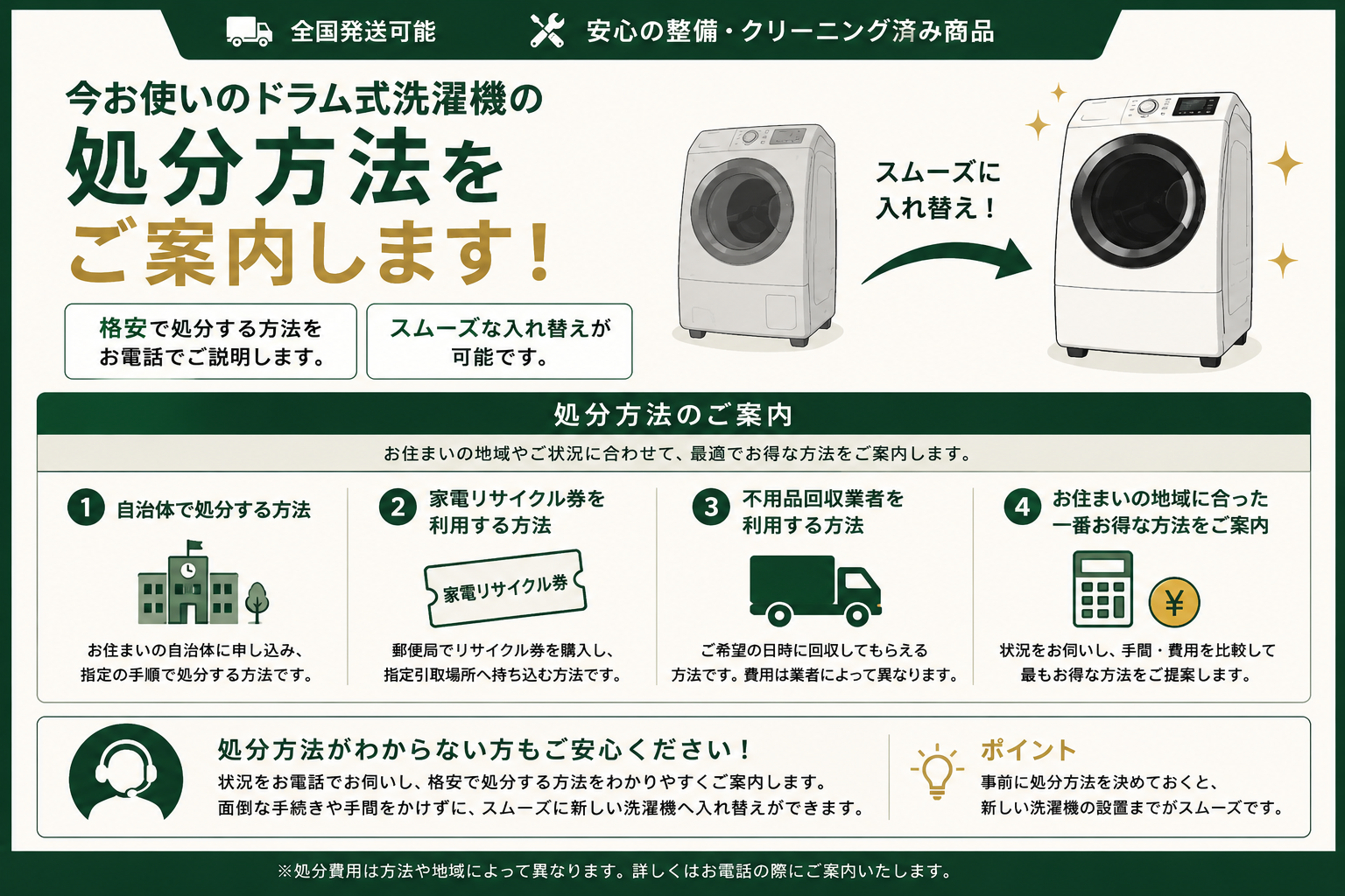 古いドラム式洗濯機の処分方法
