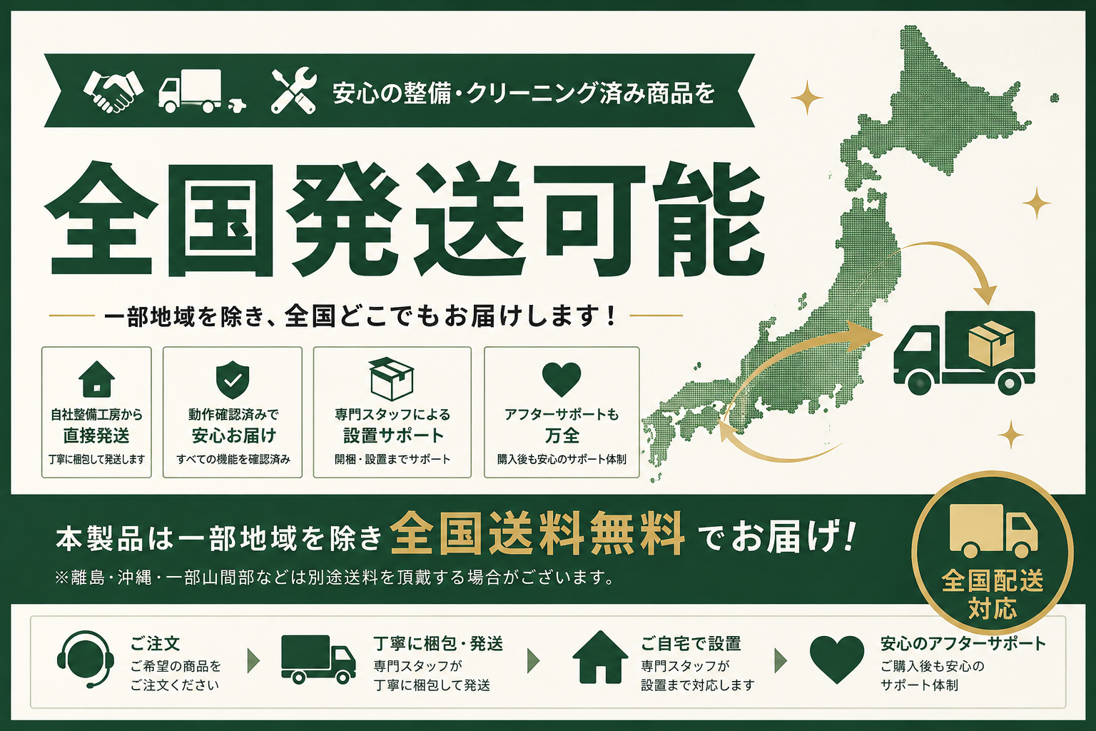 中古ドラム式洗濯機の全国発送